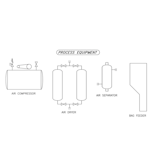 Process Equipment Symbols