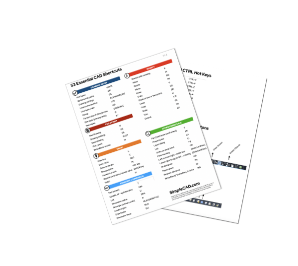 CAD Cheatsheet